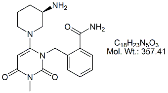 Alogliptin Carbamoyl Impurity
